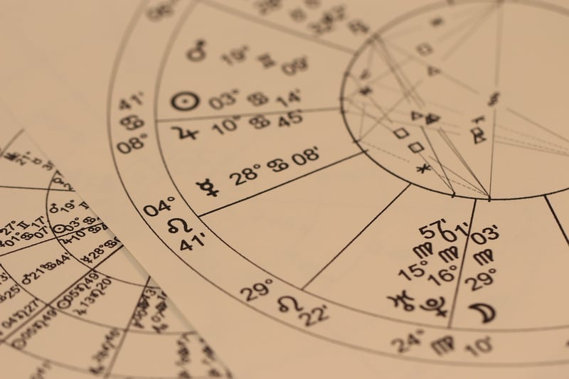 Astrological Signage